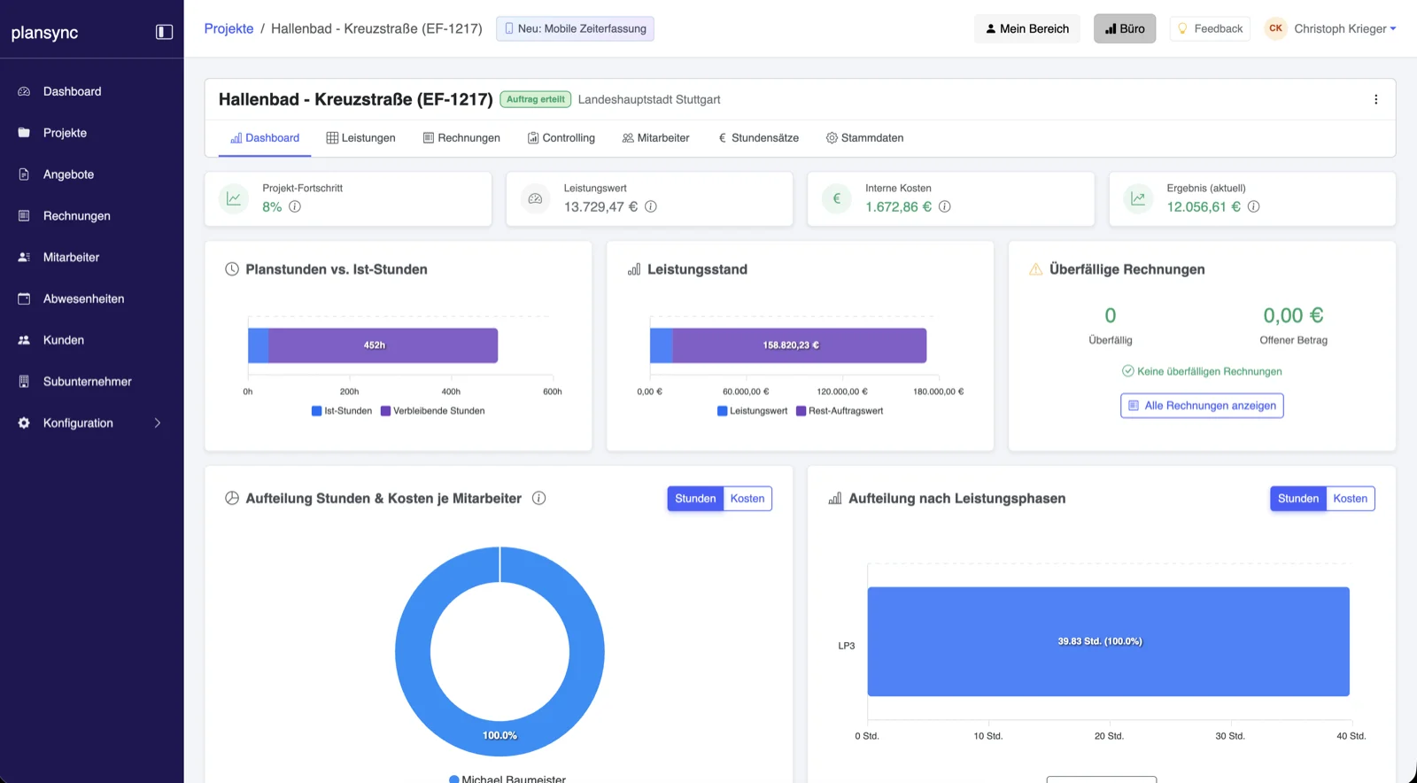 plansync Projekt-Dashboard: Alle Projektkennzahlen zentral auf einen Blick -- Fortschritt, Kosten und Leistungsstand