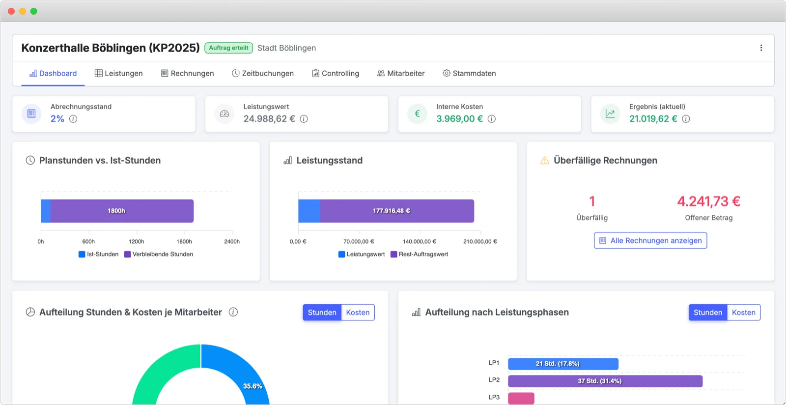 plansync Dashboard